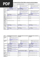 WiFiAnalyzer DriverVersion PDF