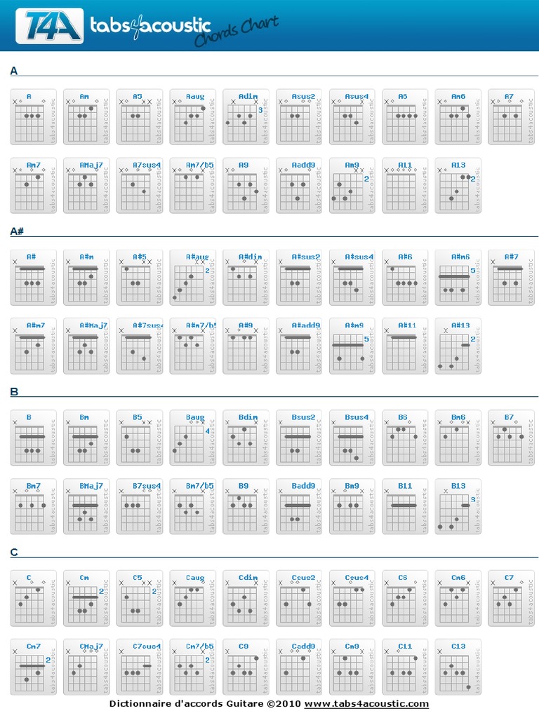 Tous Les Accords De Guitare Gratuit Pdf