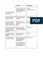 Esquema Basico