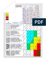 Tablas Geomecánicas PDF