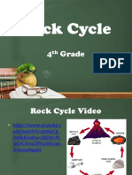 rock cycle 4th grade ppt