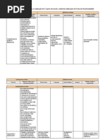 Tabela-matriz_2009 CT