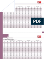 Tablas Termodinamicas PDF