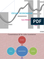 5.1 Fases de Los Ciclos Económicos