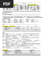 Coding  Cheat  Sheet  for Residents in Outpatient Medicine 