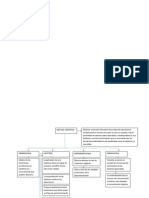 Mapa Conceptual Metodo Cientifico