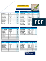 Lideres Serie Semifinal Baloncesto Vegano 2014