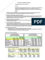 Ratio Analysis