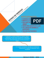 LINEA DE TIEMPO ESTADO DE DERECHO.pptx