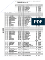 Jadwal Kuliah S1 PGSD Semester GANJIL 2014 2015 PDF