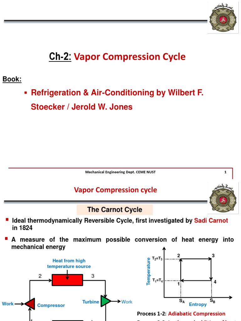 Vapor Compression Cycle Overview | PDF | Refrigeration | Enthalpy