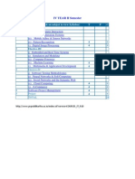 IV Year II Semester Subjects and Electives