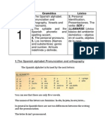 Sesión Gramática Léxico 1.the Spanish Alphabet. 3. Personal