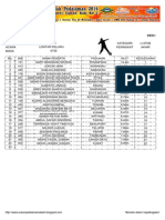 Finalresult 2014