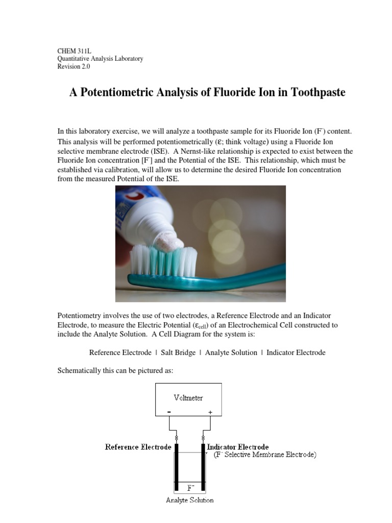 Toothpaste Ph Electrochemistry