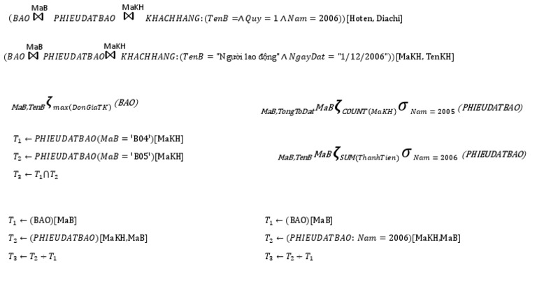 (Bao) Mab (Phieudatbao) : Mab, Tenb Mab, Tongtodat Count | PDF ...