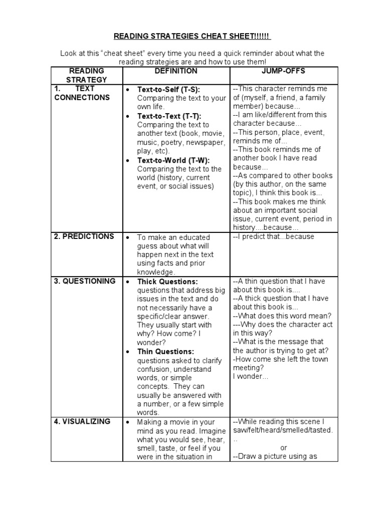 The Ultimate Cheat Sheet For Mastering The *Reading Level Of Books* (Save This!) - ruzgij1