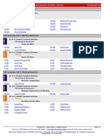 Fcrr-Tpri GKG Activity Cross Reference