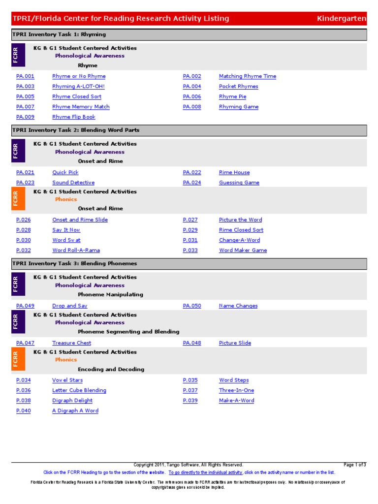 FcrrTpri GKG Activity Cross Reference PDF Reading Comprehension