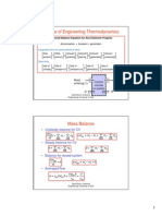 Thermo Review