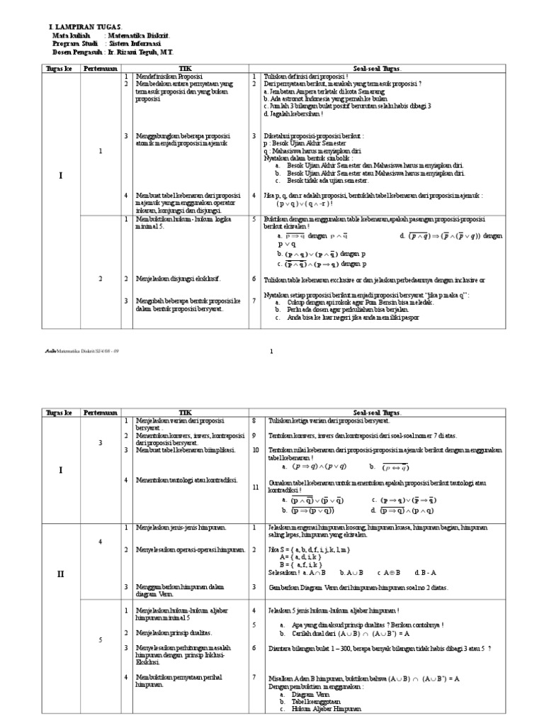 Tugas Matematika Diskrit SI 2023 | PDF | Metode & Bahan Ajar | Sains ...
