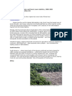 World Deforestation Rates and Forest Cover Statistics PDF