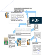 Procedimiento Inscipción Personas Jurídicas RG 2337.pdf