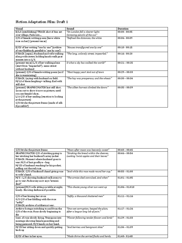 Fiction Adaption Film Script Draft | PDF | Leisure