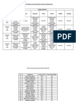 Plan de Trabajo en Periodo Transitorio Antes de Pretemporada