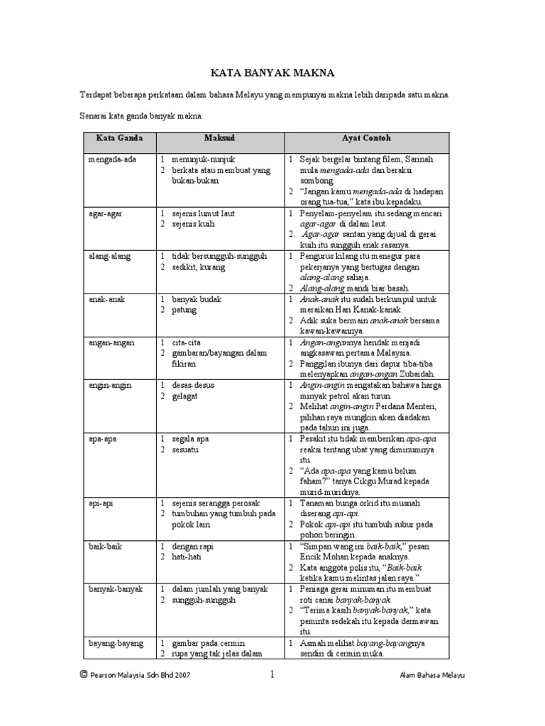 Contoh Soalan Novel Silir Daksina Spm - Pijat 0108