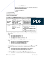 Download KATA PENGUAT by sazmani SN24399455 doc pdf