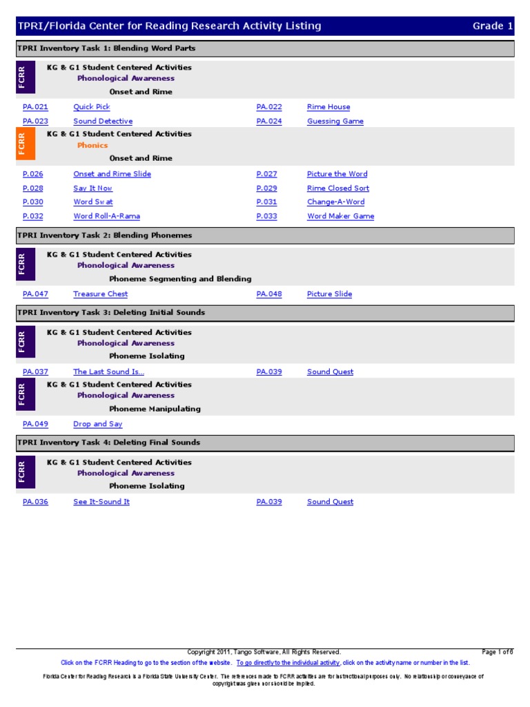 FcrrTpri g01 Activity Cross Reference PDF Phonics Reading