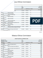 Caleb Rowden's Lobbyist Gifts - 2014