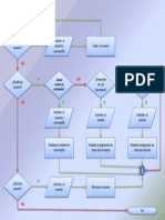 DiagramaFlujo_usuarios.ppsx