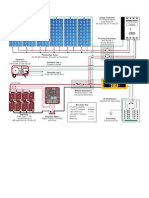 Solar Power Wiring Diagram