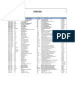 Listado de Clinicas-Seguros FEDERAL.pdf