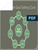 Goal Setting 1