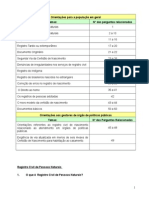 60 Perguntas e Respostas sobre Registro de Nascimento Civil.doc