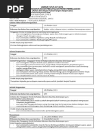 Download ContohPengisianLembarcatatanFaktahasilPengamatandocxbyHeatherWrightSN244010960 doc pdf