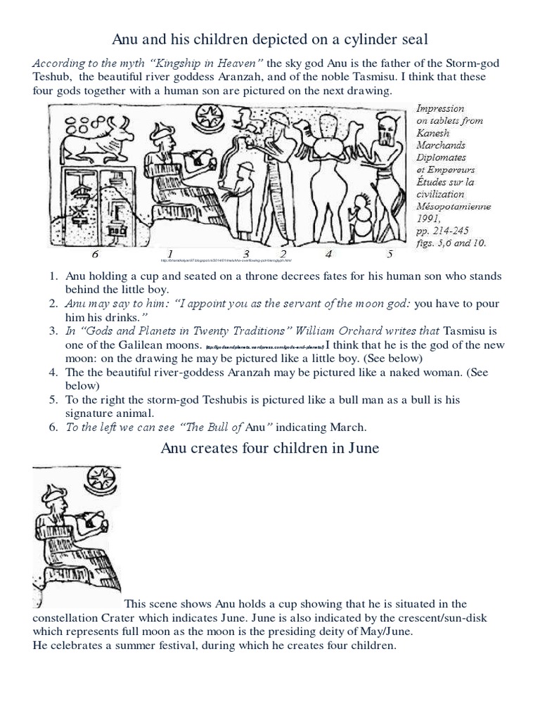 The God Anu and His Children Depicted On Anatolian Cylinder Seals-Libre