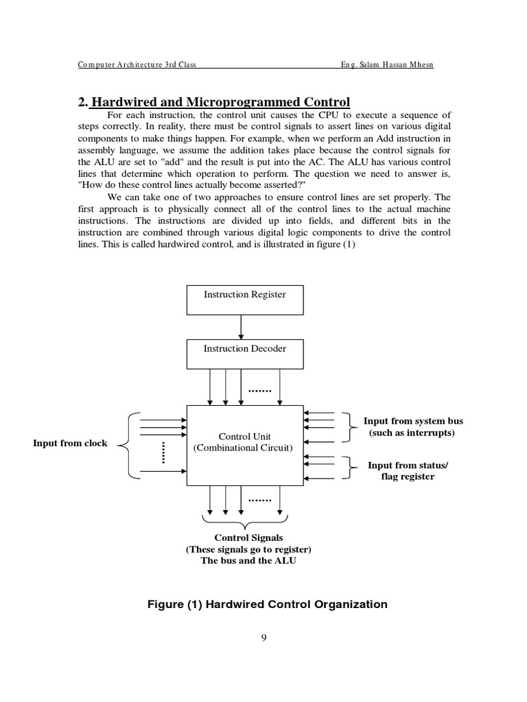 Hardwired and Microprogrammed Control2 Instruction Set Subroutine