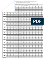 tabla_para_esfuerzos_estaticos3.pdf