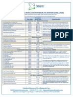 catalyst reseller buy rate  functionality  fee schedule