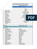 Tipos de Rociador Por Giro de Local PDF