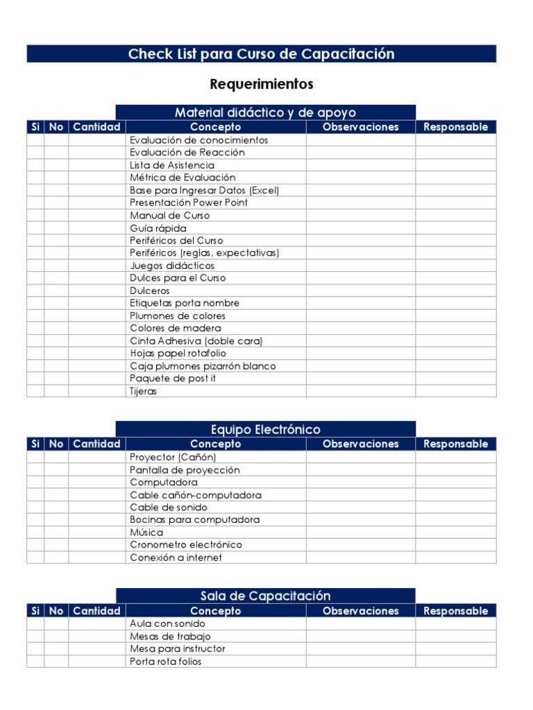 Check List para Curso de Capacitación | PDF