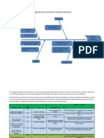 Diagrama de Causa.docx