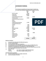 Modul Prinsip Perakaunan Penyata Kewangan Milikan Tunggal SPM 2014