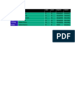 Práctica 5.1.- Tablas_Practica Asistida_Resuelta. (1)susi.docx