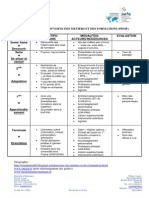 PDMF LFI.pdf