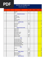 Download Penjualan Jan 14 by gowol SN244044347 doc pdf